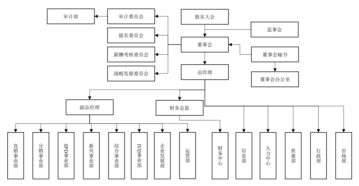 南宫NG·28娱乐(中国)官方网站